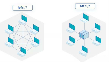 《數(shù)據(jù)安全法》正式頒布，國家大力支持數(shù)據(jù)開發(fā)利用與安全技術(shù)研究